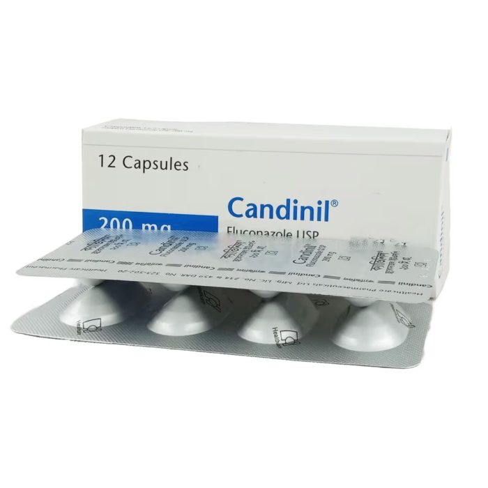 Candinil 200