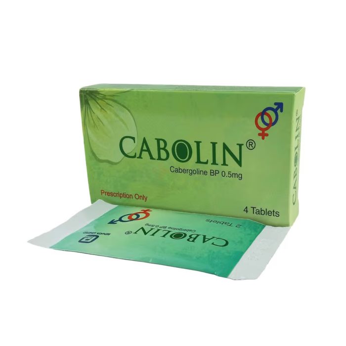 Cabolin Cabolin