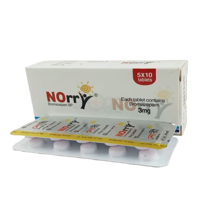 Norry